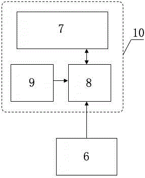 Building fire protection water tank water level monitoring method and device