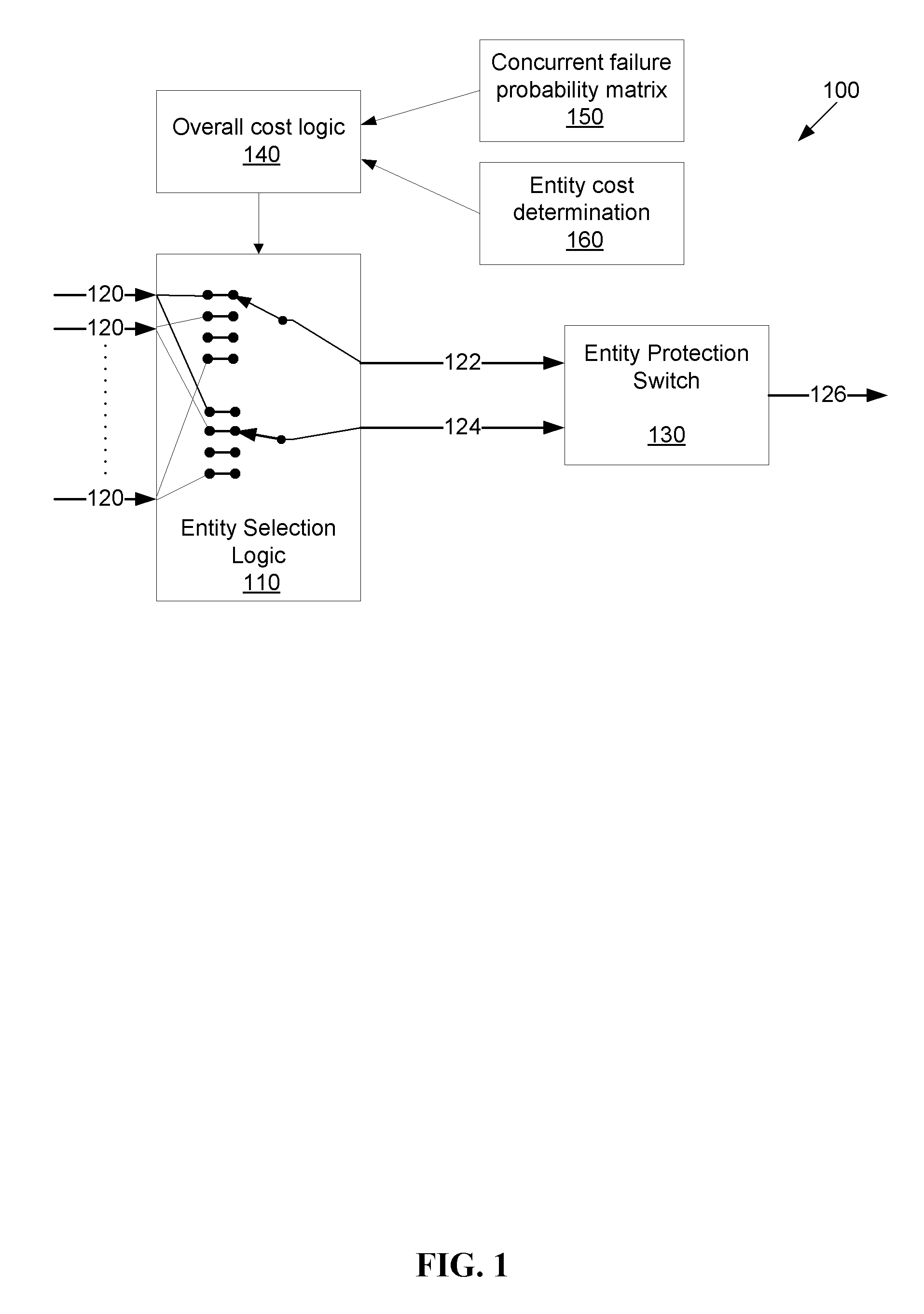 Method for supporting MPLS transport path recovery with multiple protection entities