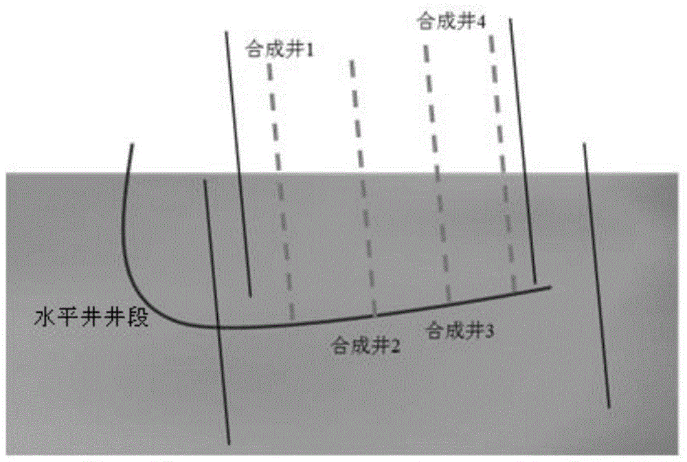 Geological modeling method for horizontal wells in ultra-low permeability tight reservoirs