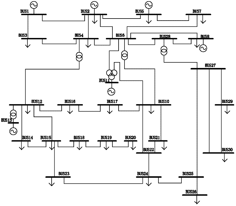 Tracking and computing method of Thevenin equivalent of full-dynamic process power system