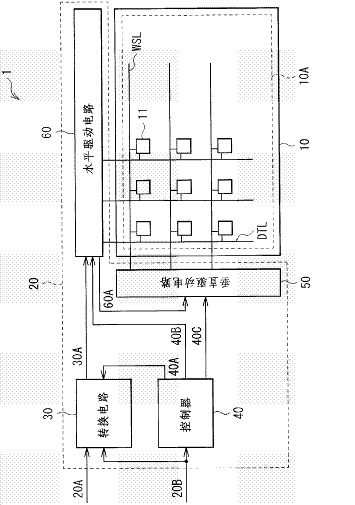 Driving circuit, display, and method of driving the display
