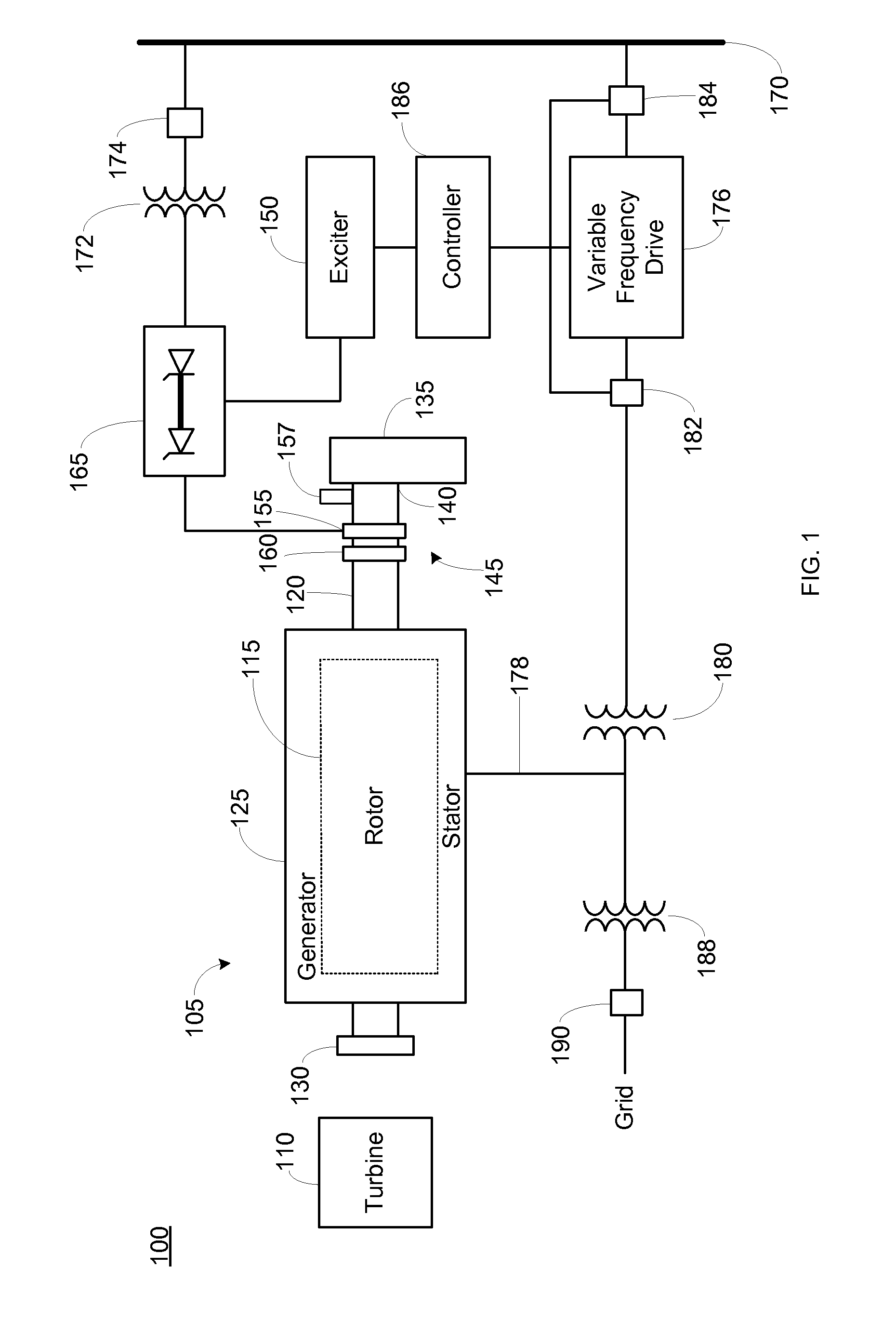 Conversion of synchronous generator to synchronous condenser