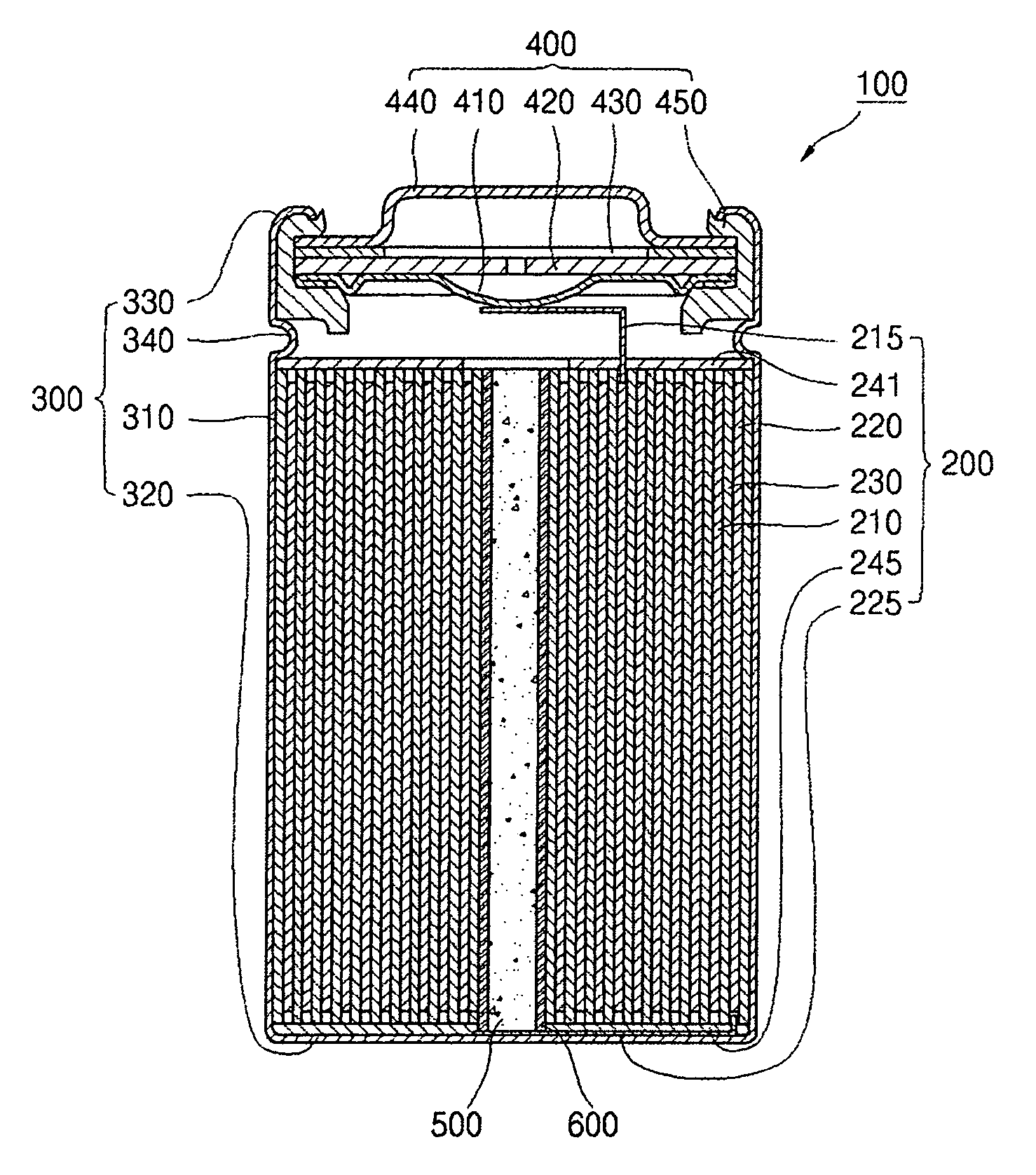 Cylindrical lithium secondary battery and method of fabricating the same
