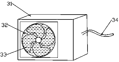 Novel solar air conditioner