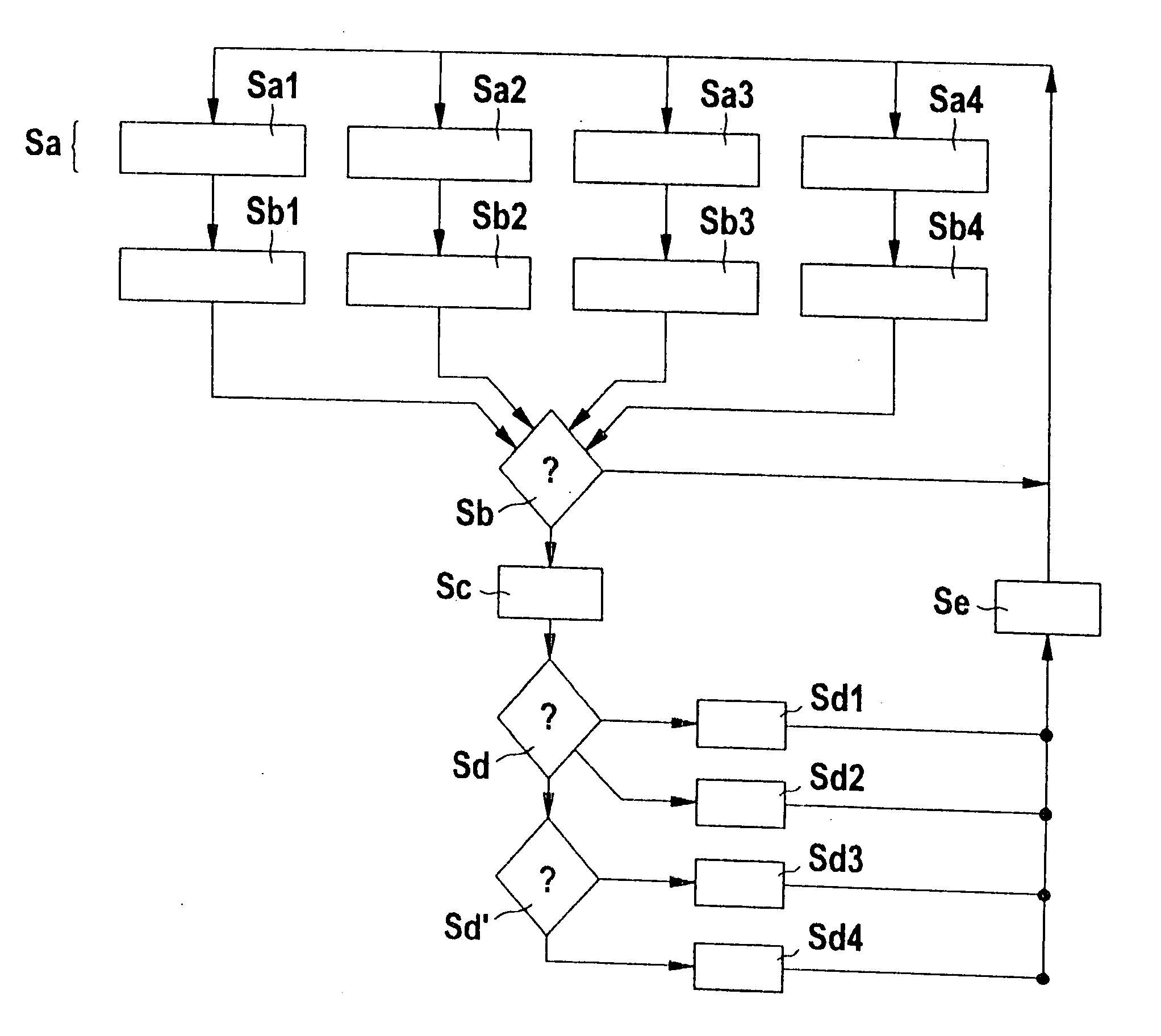Method for operating an injection valve of an internal combustion engine