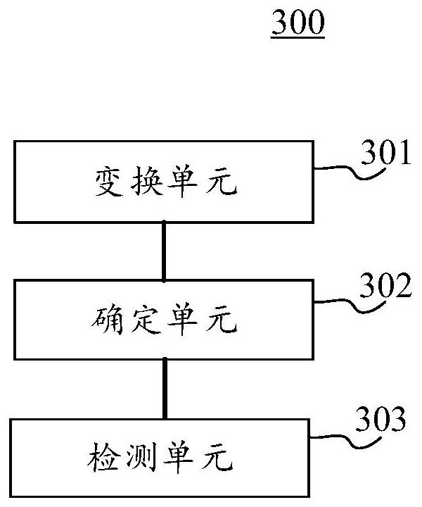Loopback detection method and device, electronic equipment and computer readable medium