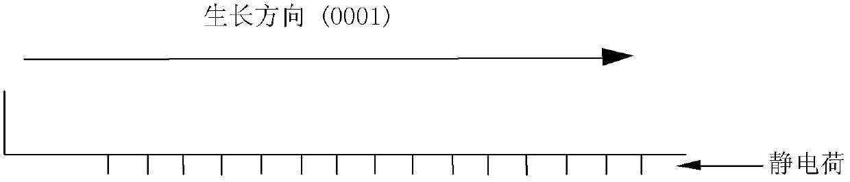 Gallium nitride based semiconductor laser epitaxial structure and preparation method thereof