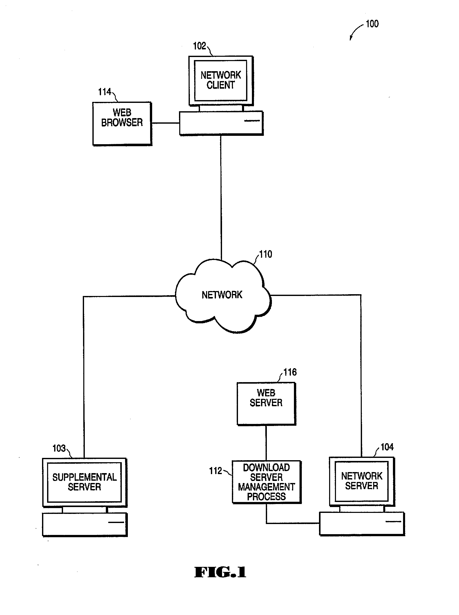 Method and system for proximity based voice chat