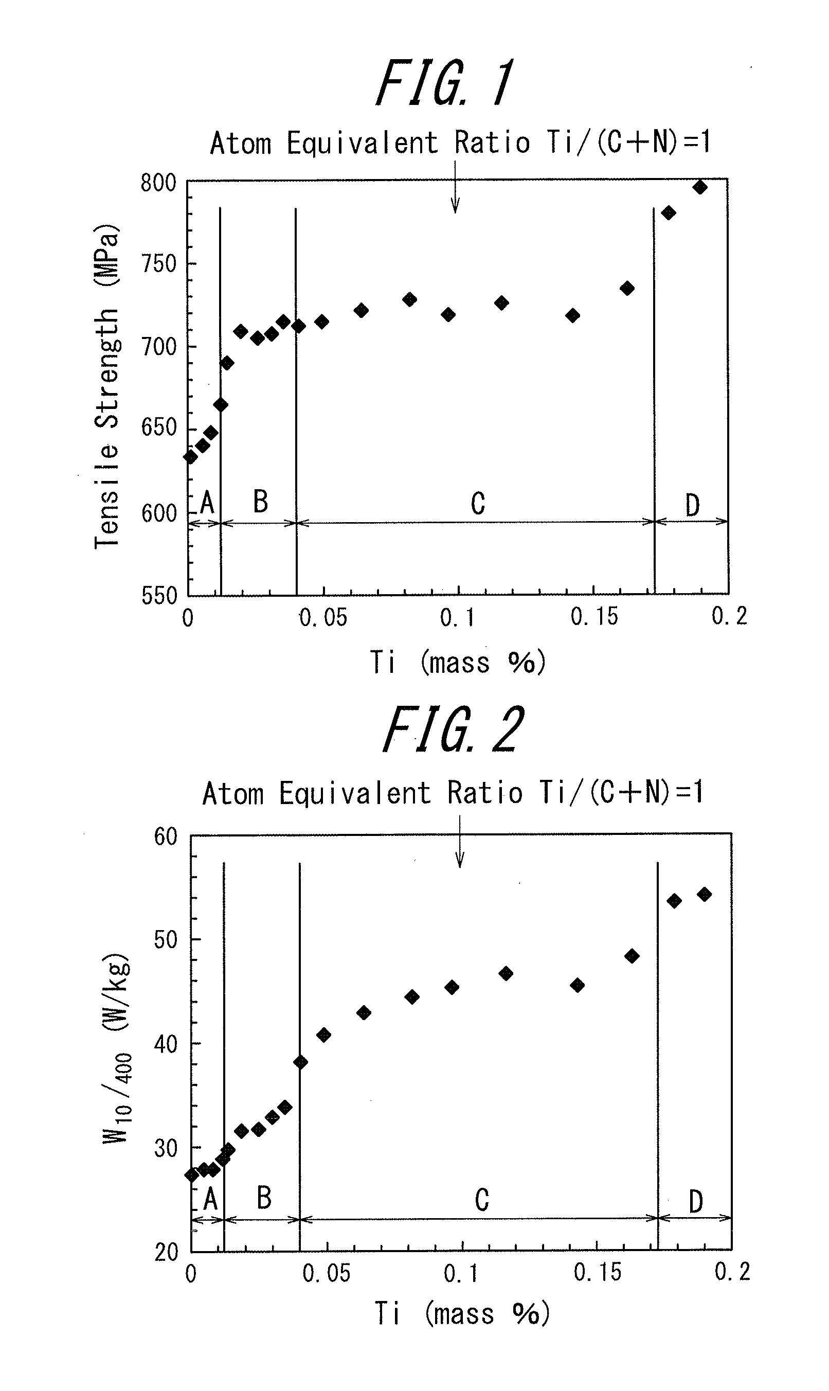 Non-oriented electrical steel sheet and method for manufacturing the same