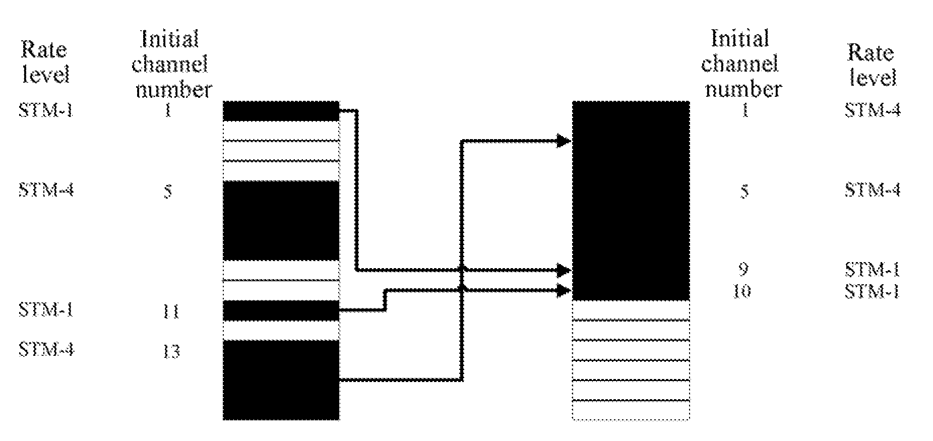Method and System for Arranging Link Resource Fragments