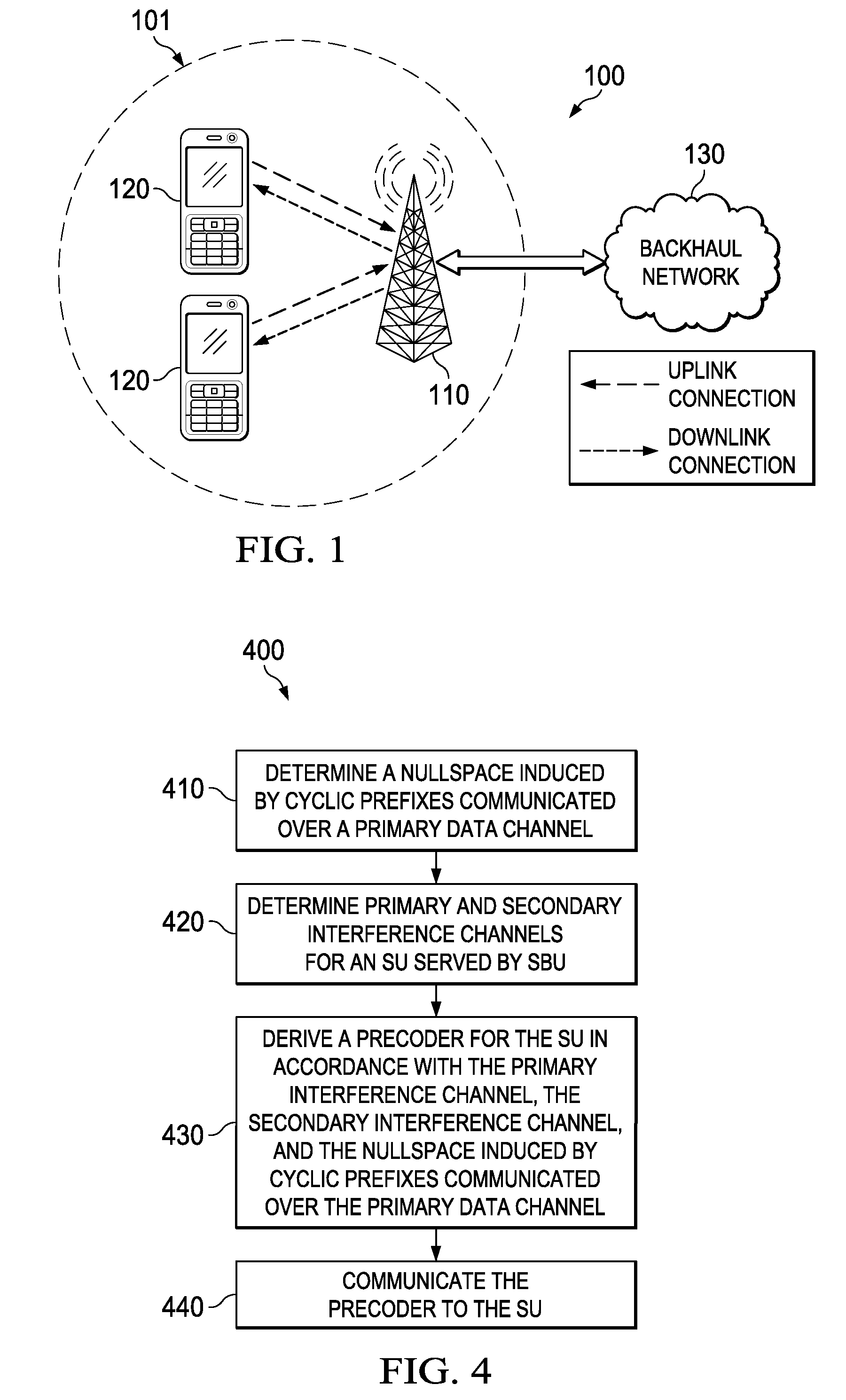 System and Method for Interference Alignment in Cognitive Small Cell Networks