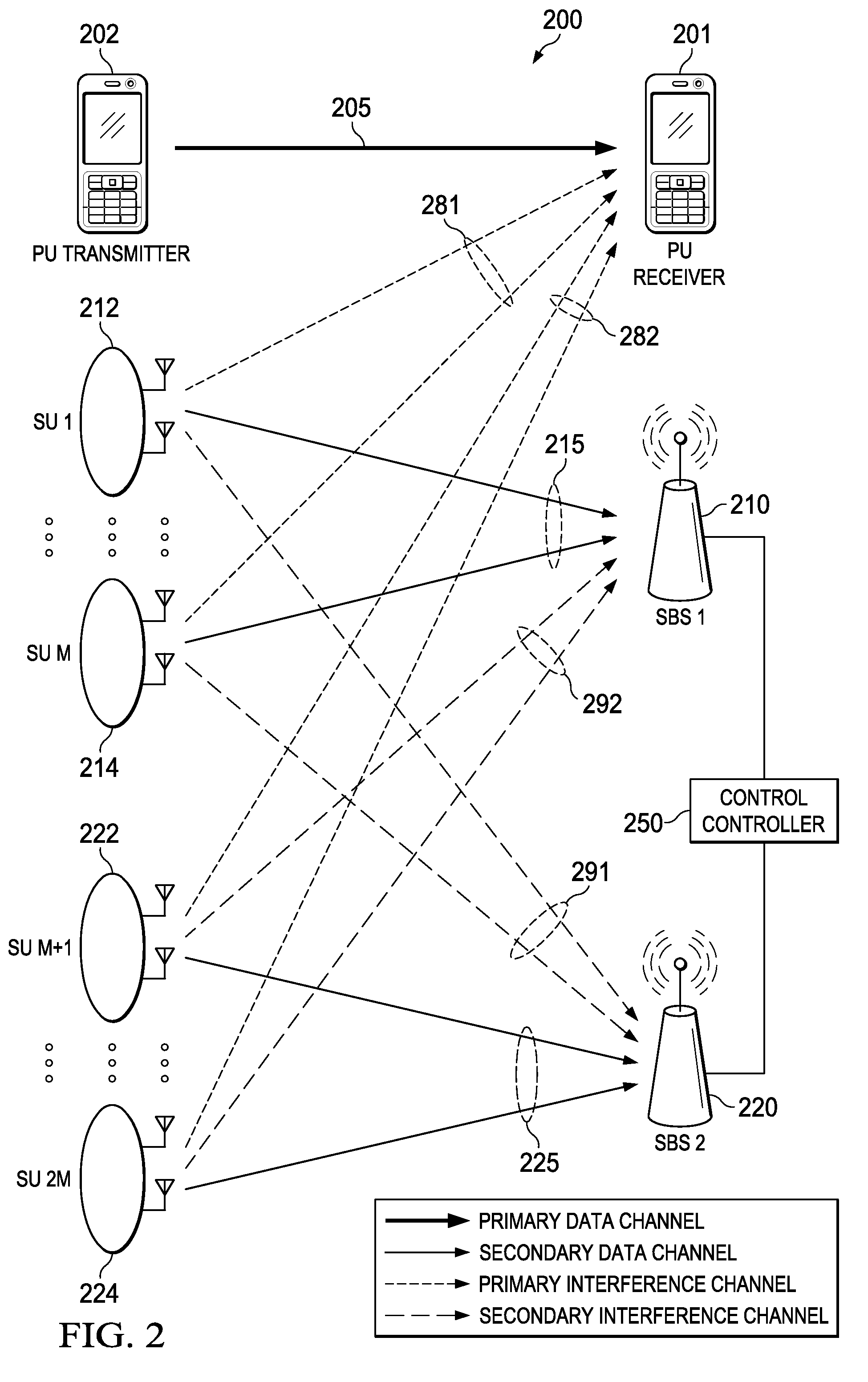 System and Method for Interference Alignment in Cognitive Small Cell Networks