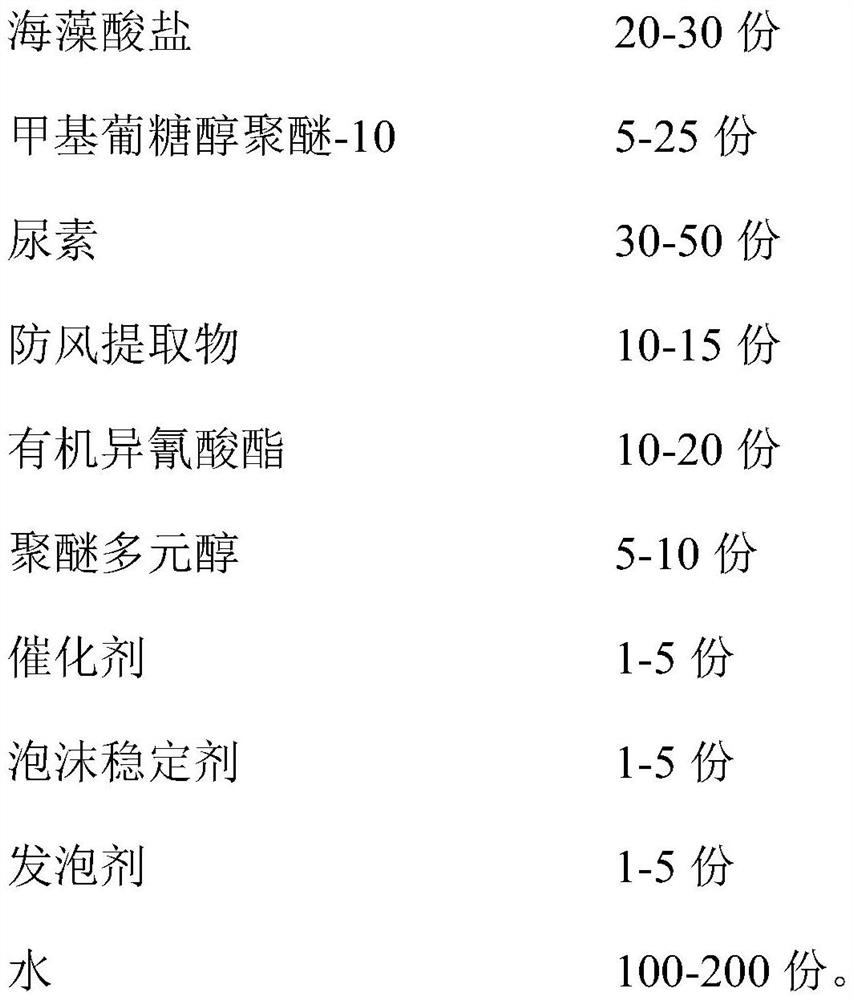 A kind of antibacterial and healing-promoting foam dressing and its preparation method and application