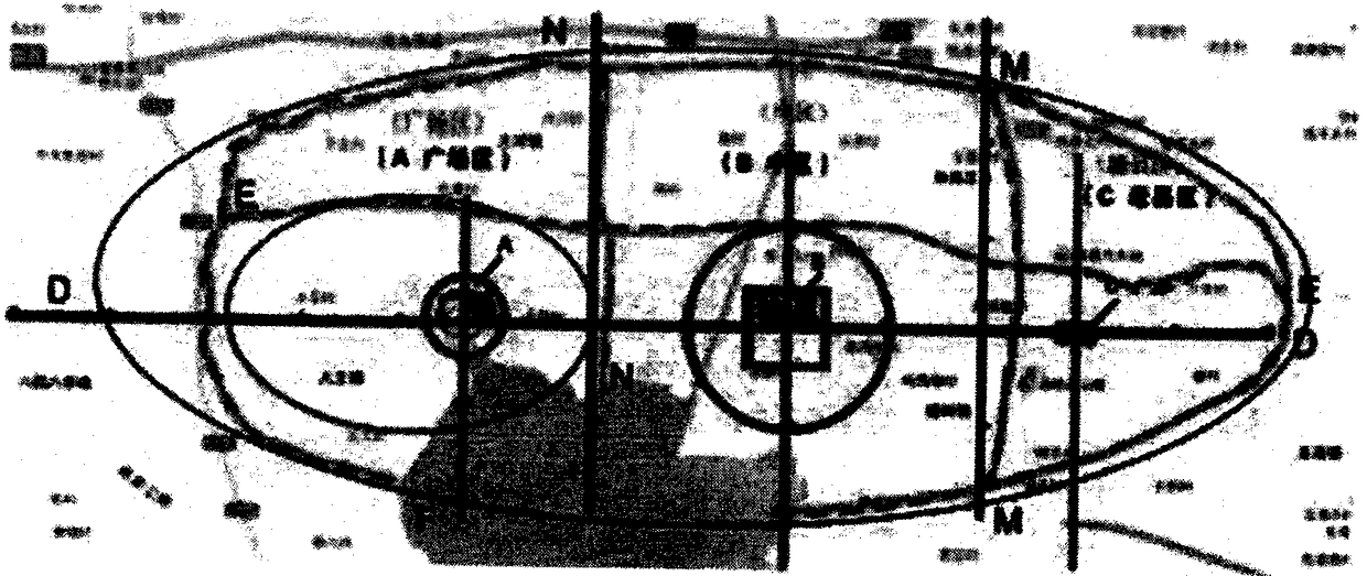 A method and system for plan sculpture, partition, ecological network, traffic network, and building facility