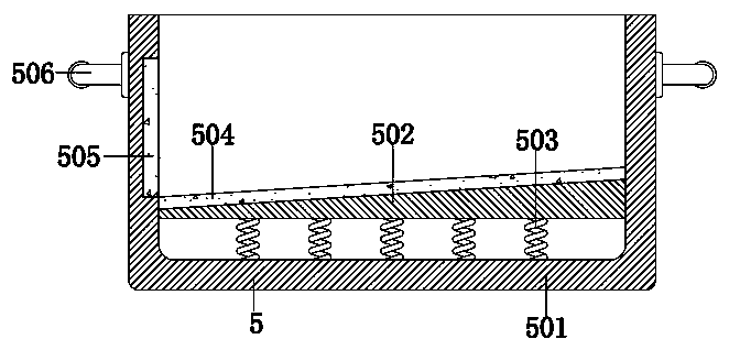 A metal pipe rapid correction processing equipment