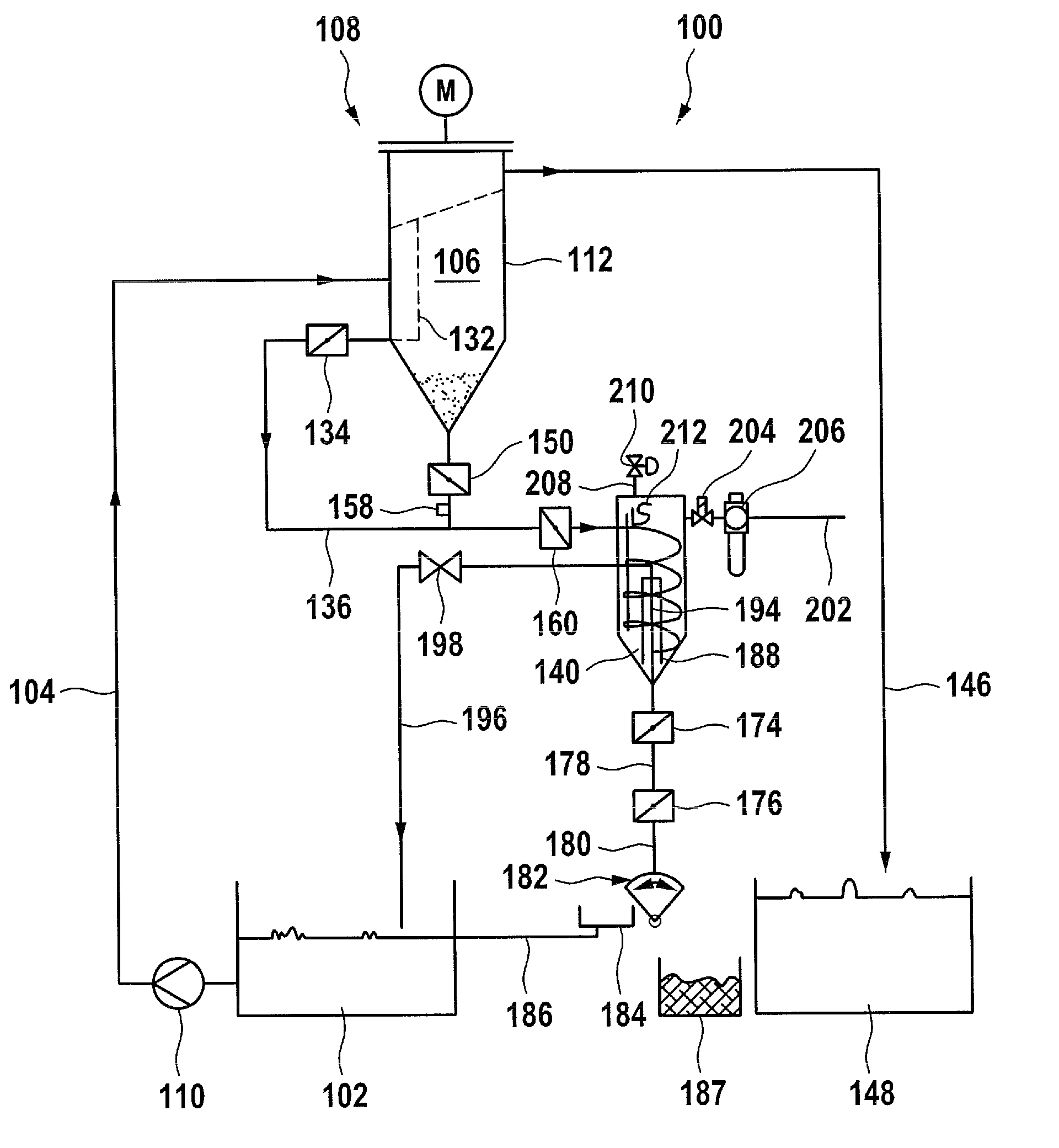 Device and method for processing backflushed fluid