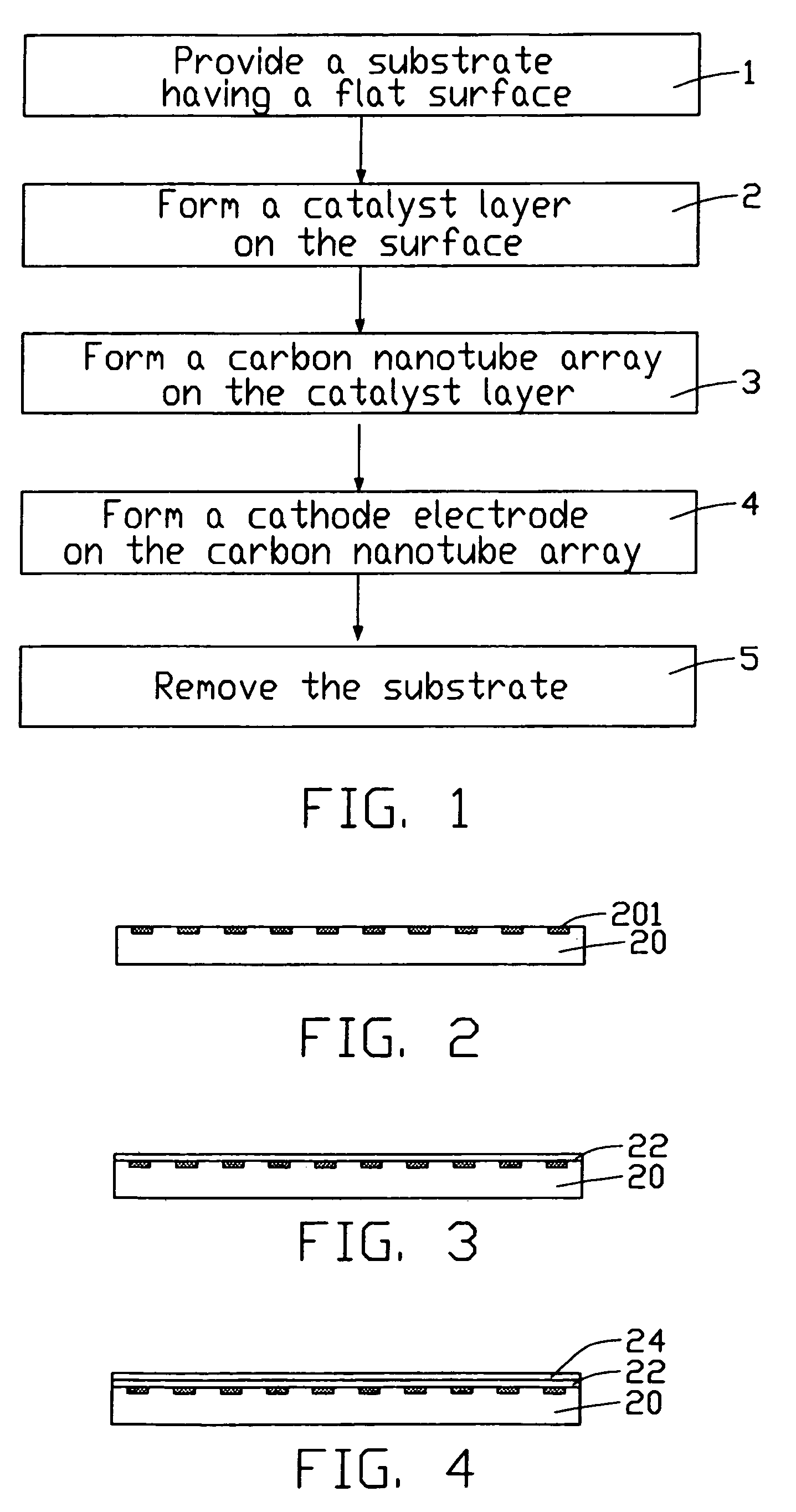 Method for depositing carbon nanotubes on a substrate of a field emission device using direct-contact transfer deposition