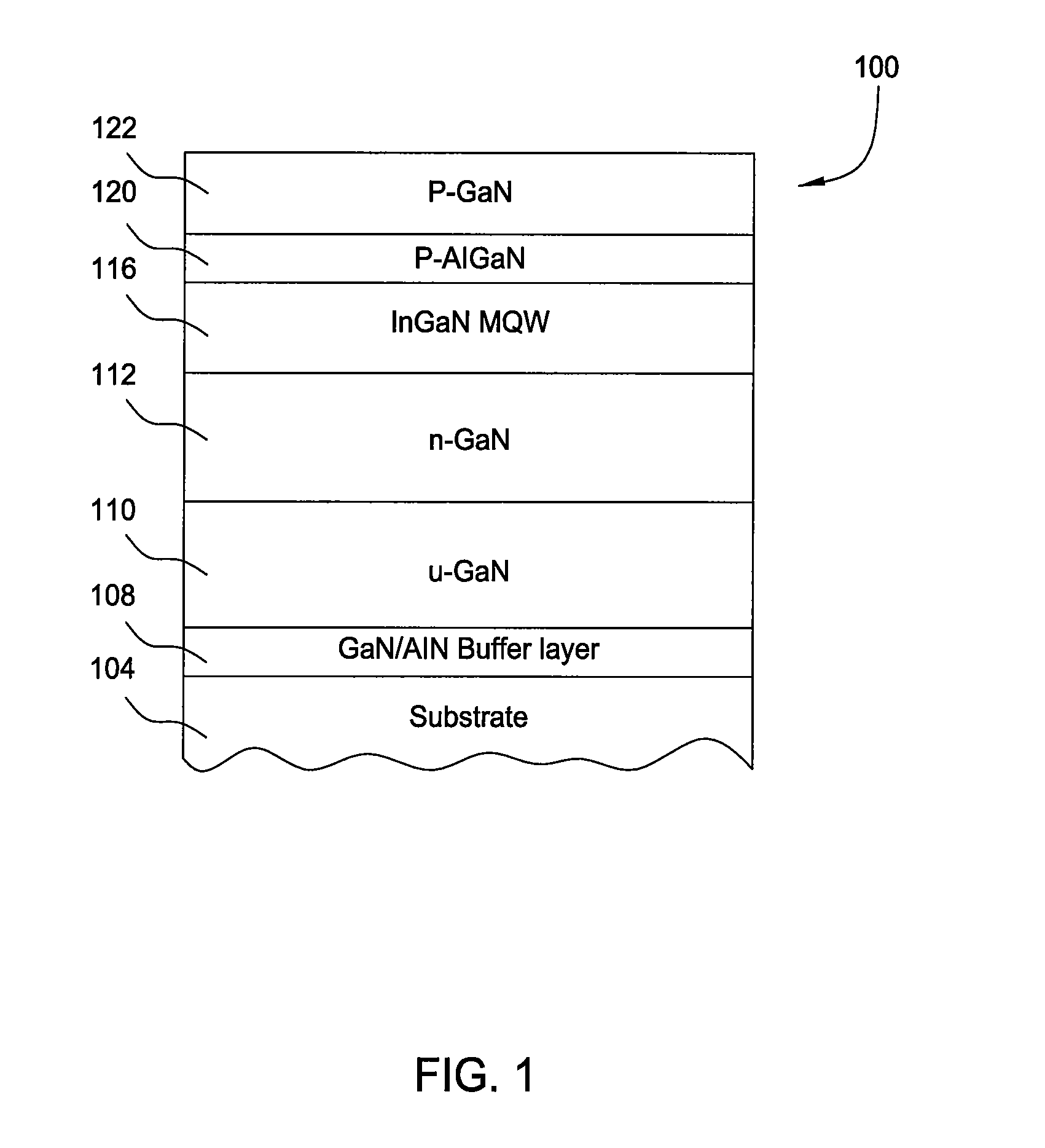Forming a compound-nitride structure that includes a nucleation layer