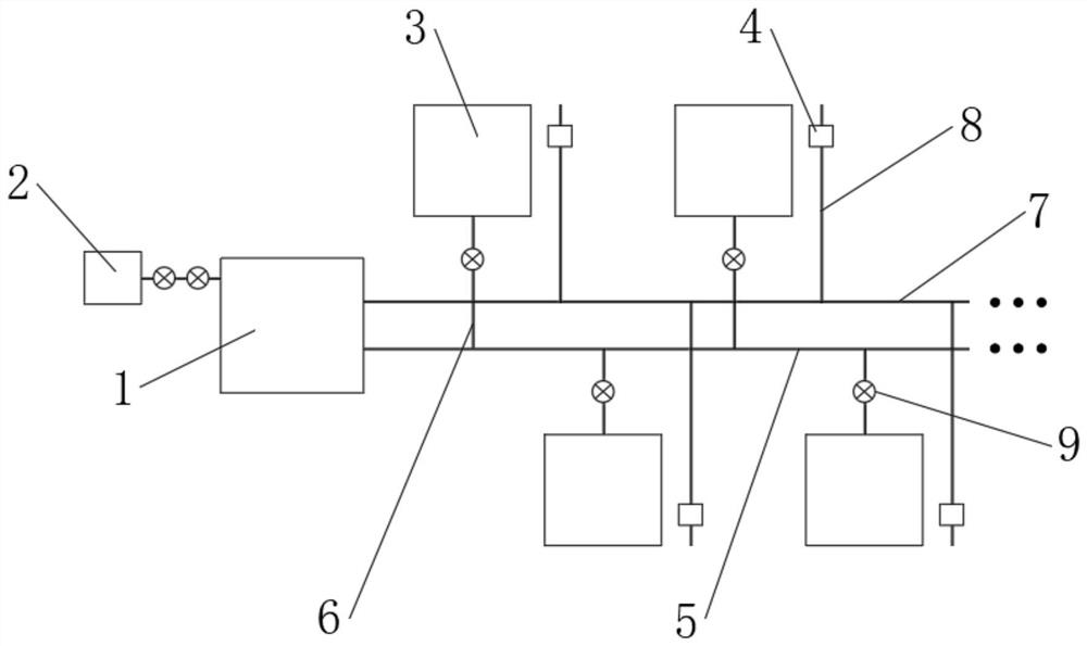 A coal mine ventilation system and its control method