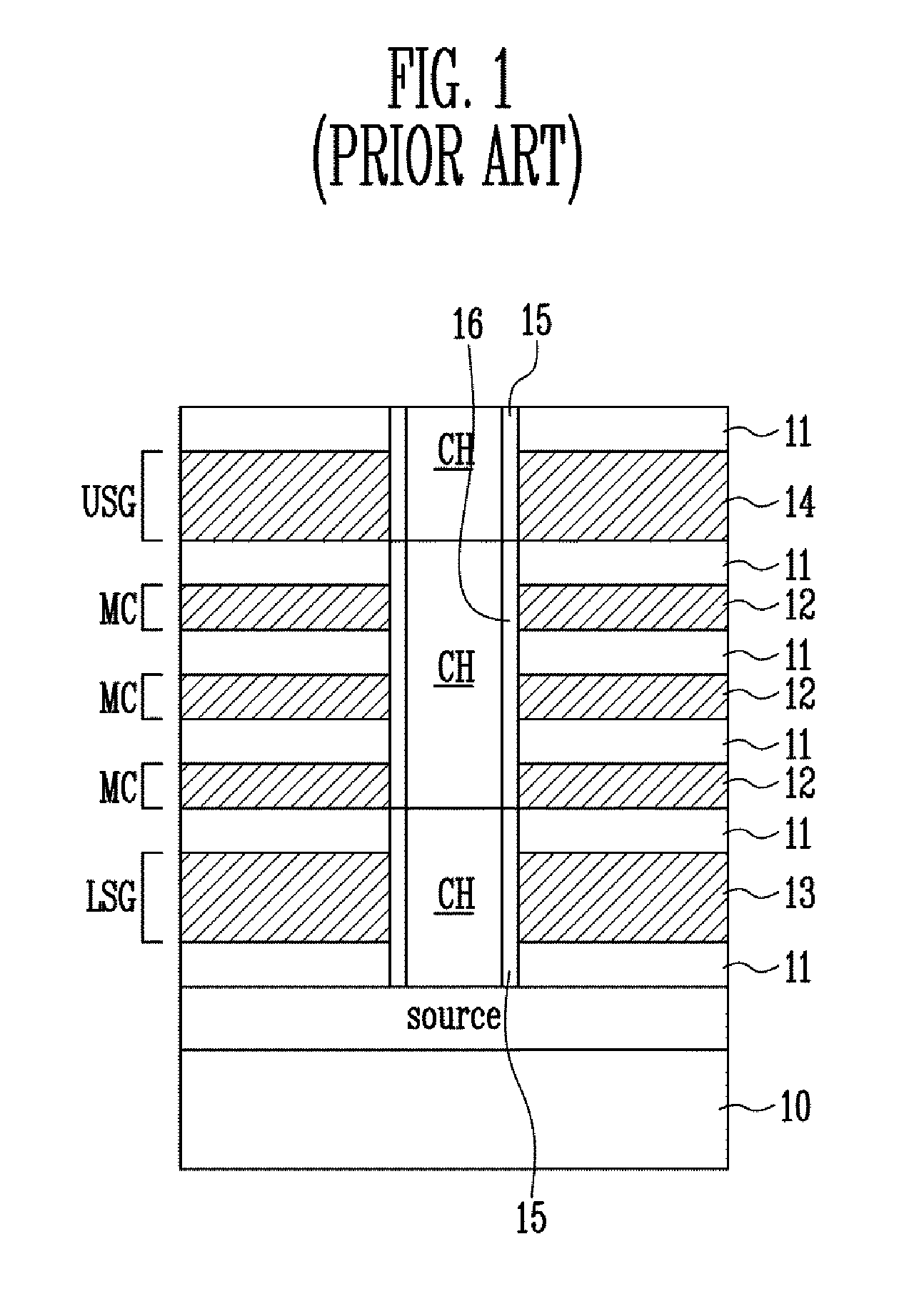 3-d nonvolatile memory devices and methods of manufacturing the same