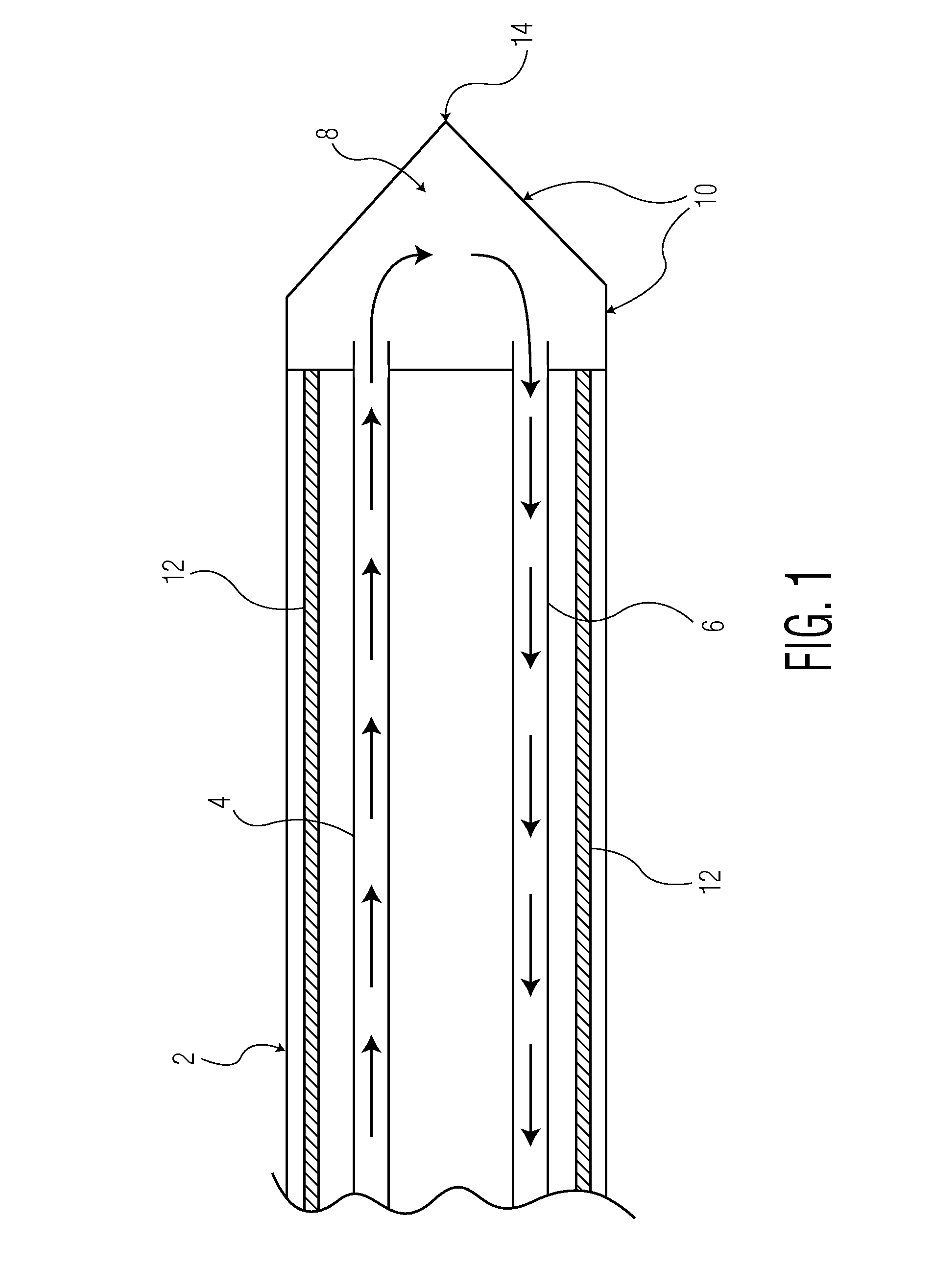 Cryogenic system and methods