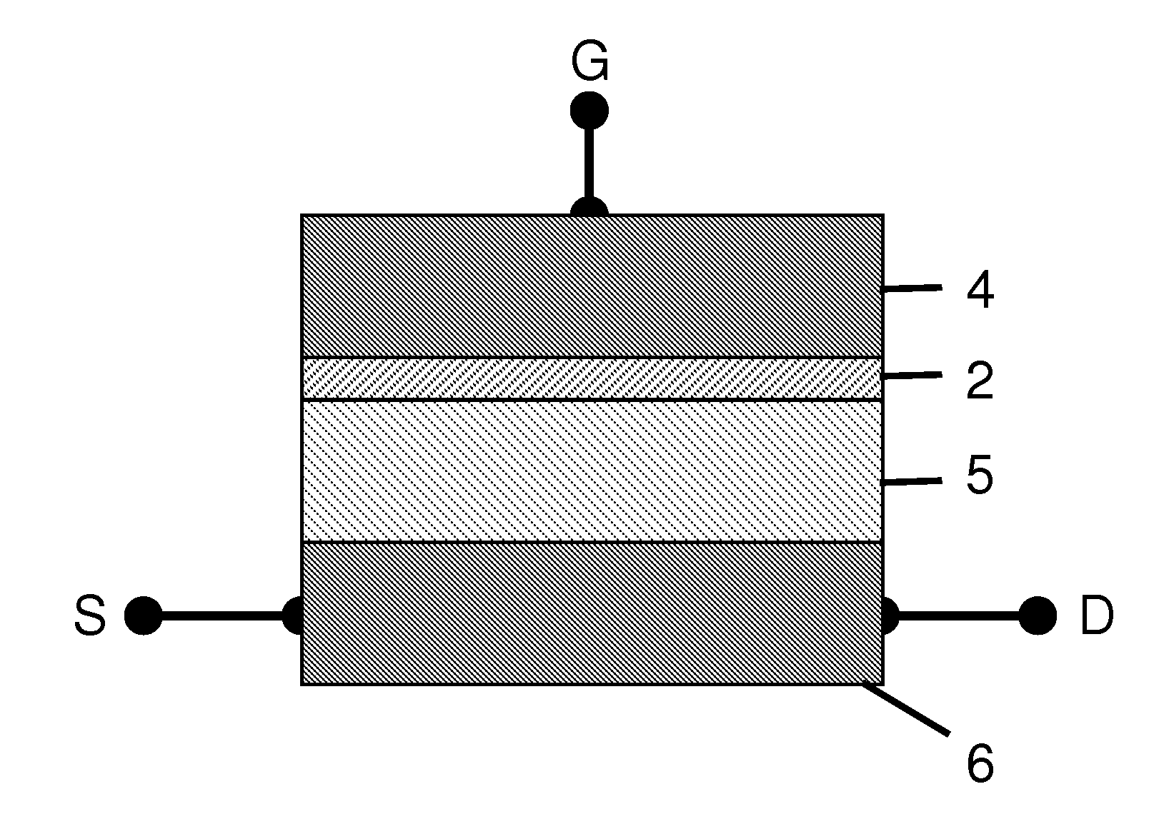 Novel capacitors and capacitor-like devices