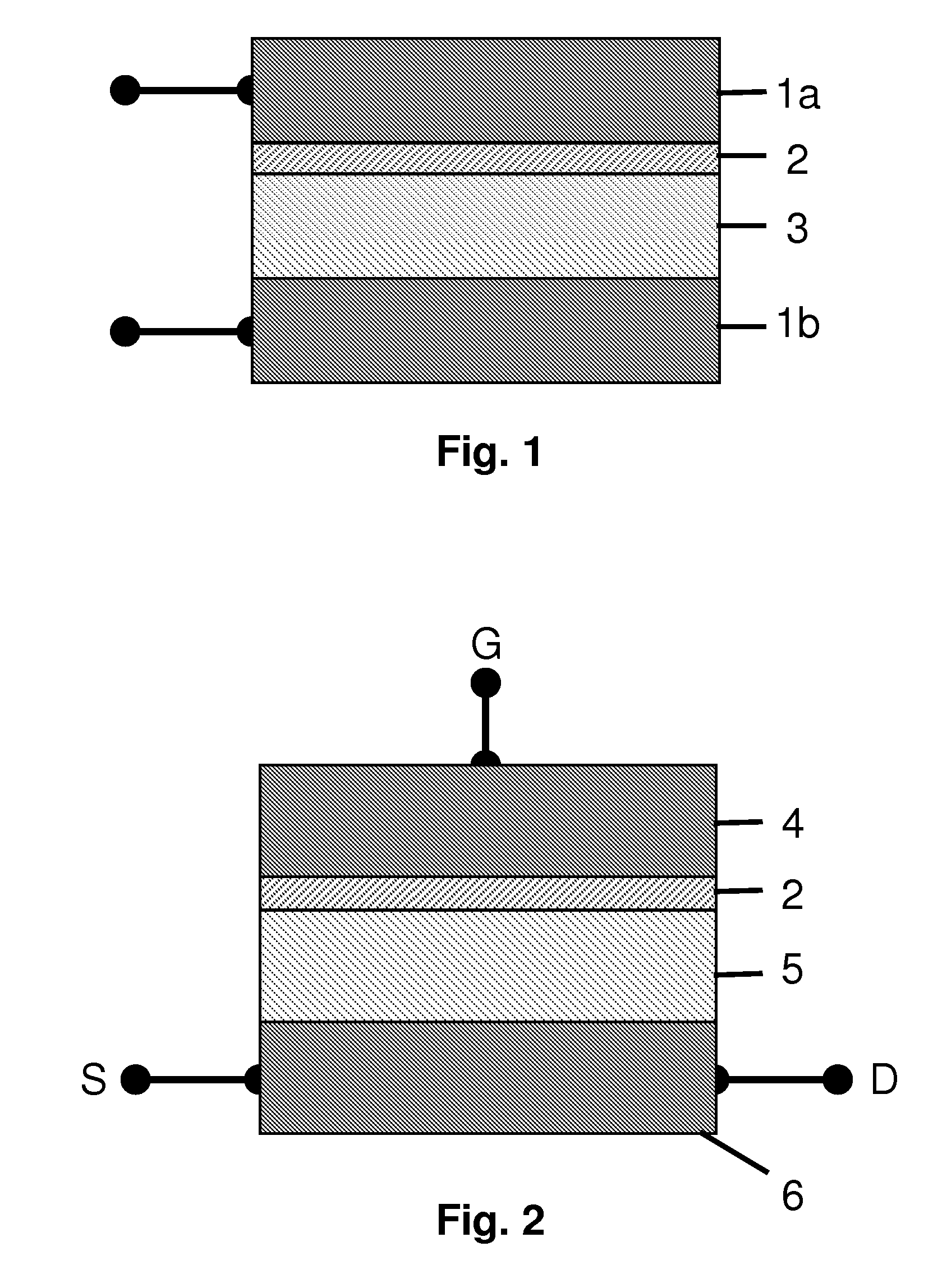 Novel capacitors and capacitor-like devices
