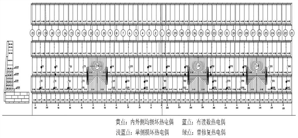 Blast furnace hearth and bottom erosion discrimination method based on combination of newly installed and old thermocouples