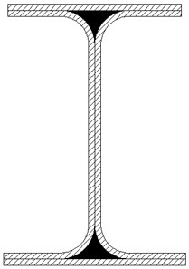 A material positioning method for laying on a slender flexible mold