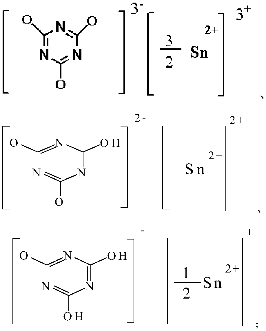 Flame retardant polyamide resin composition and preparation method thereof