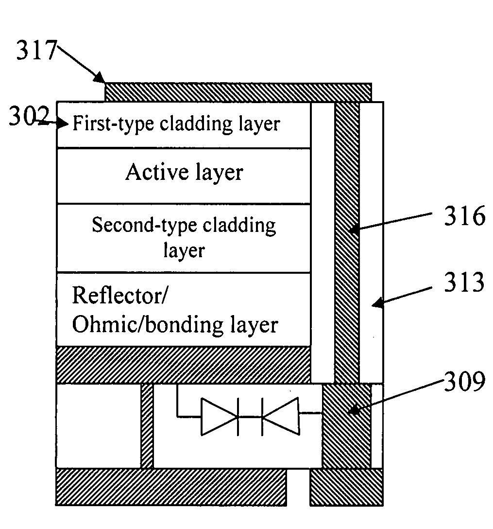 Through-hole vertical semiconductor devices or chips
