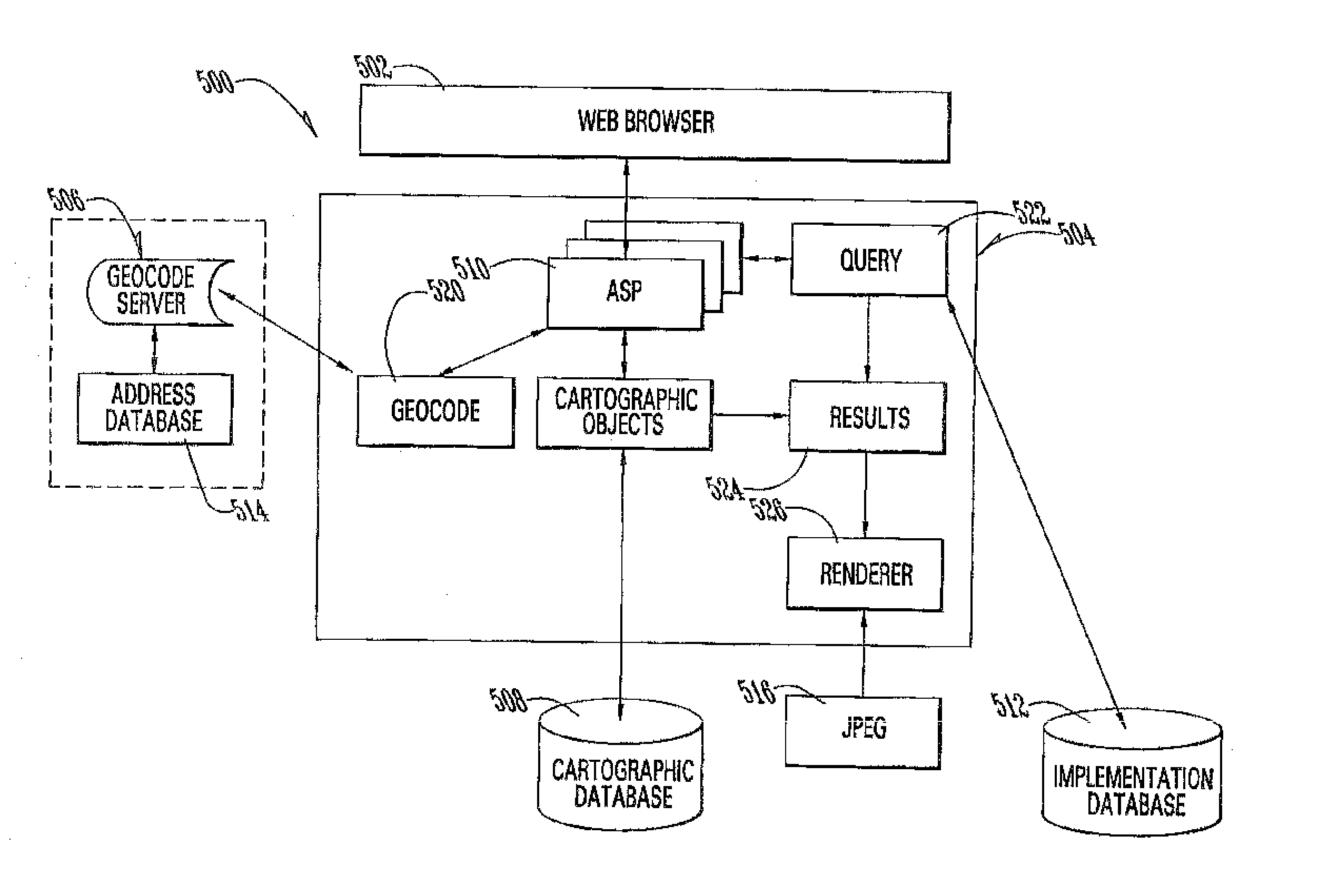 Method and apparatus for limiting access to video communications
