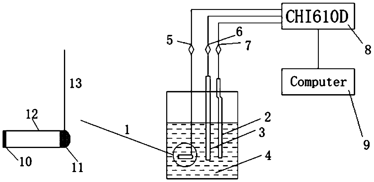 Graphite electrode modified by beta-cyclodextrin and preparation method and application thereof