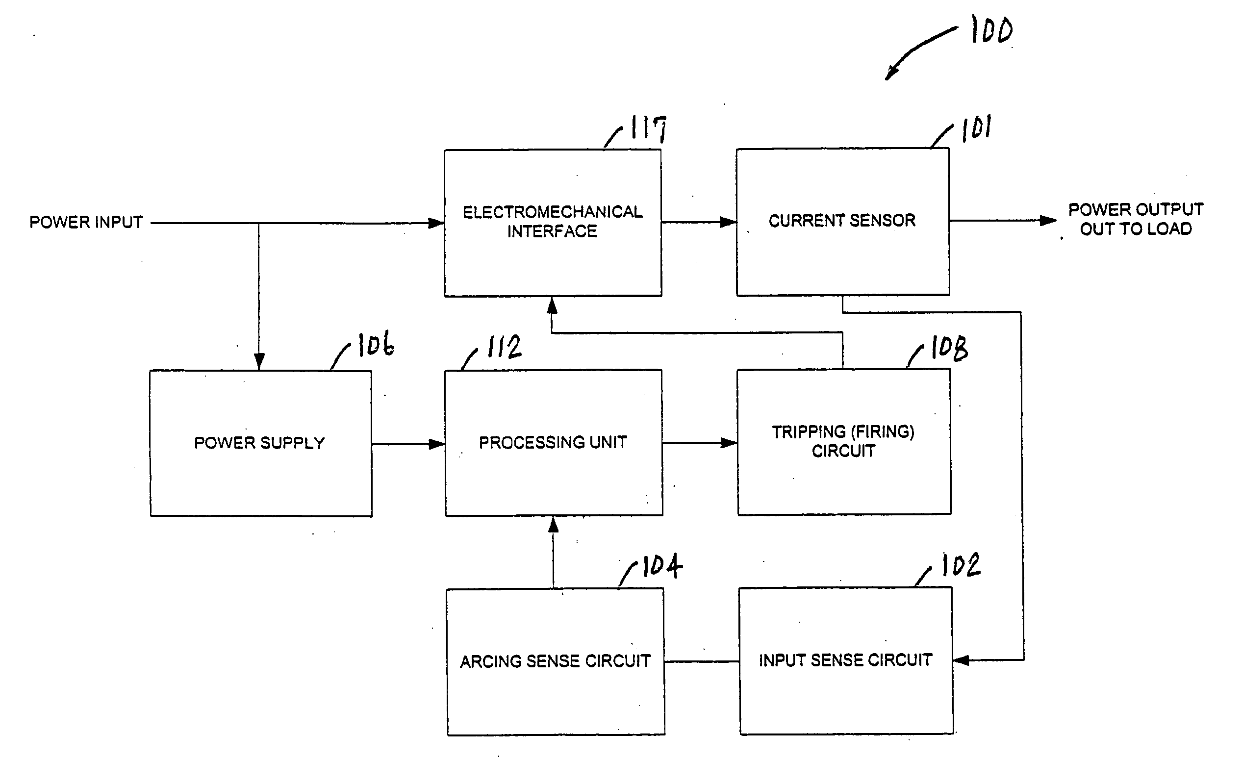 Method for detecting arc faults
