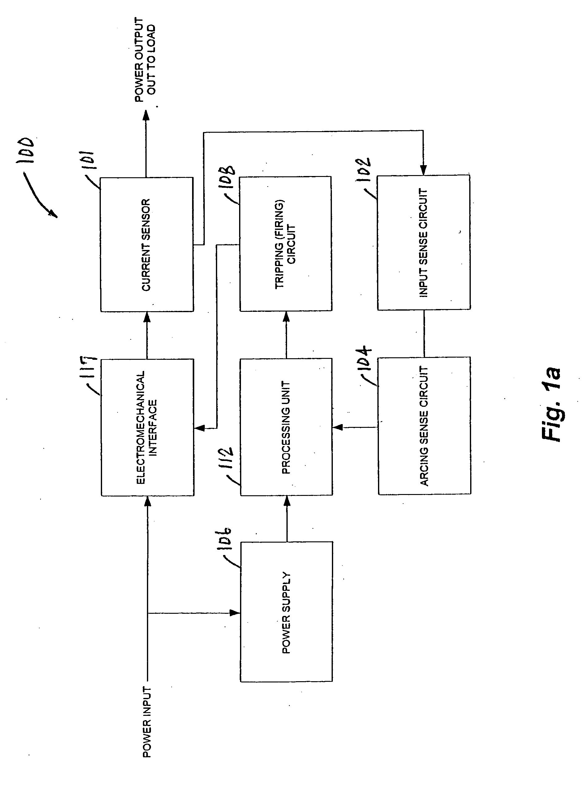 Method for detecting arc faults