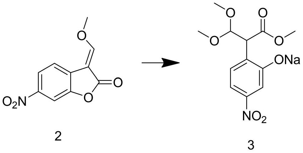 Bactericidal composition containing captan and cymoxanil and preparation method thereof