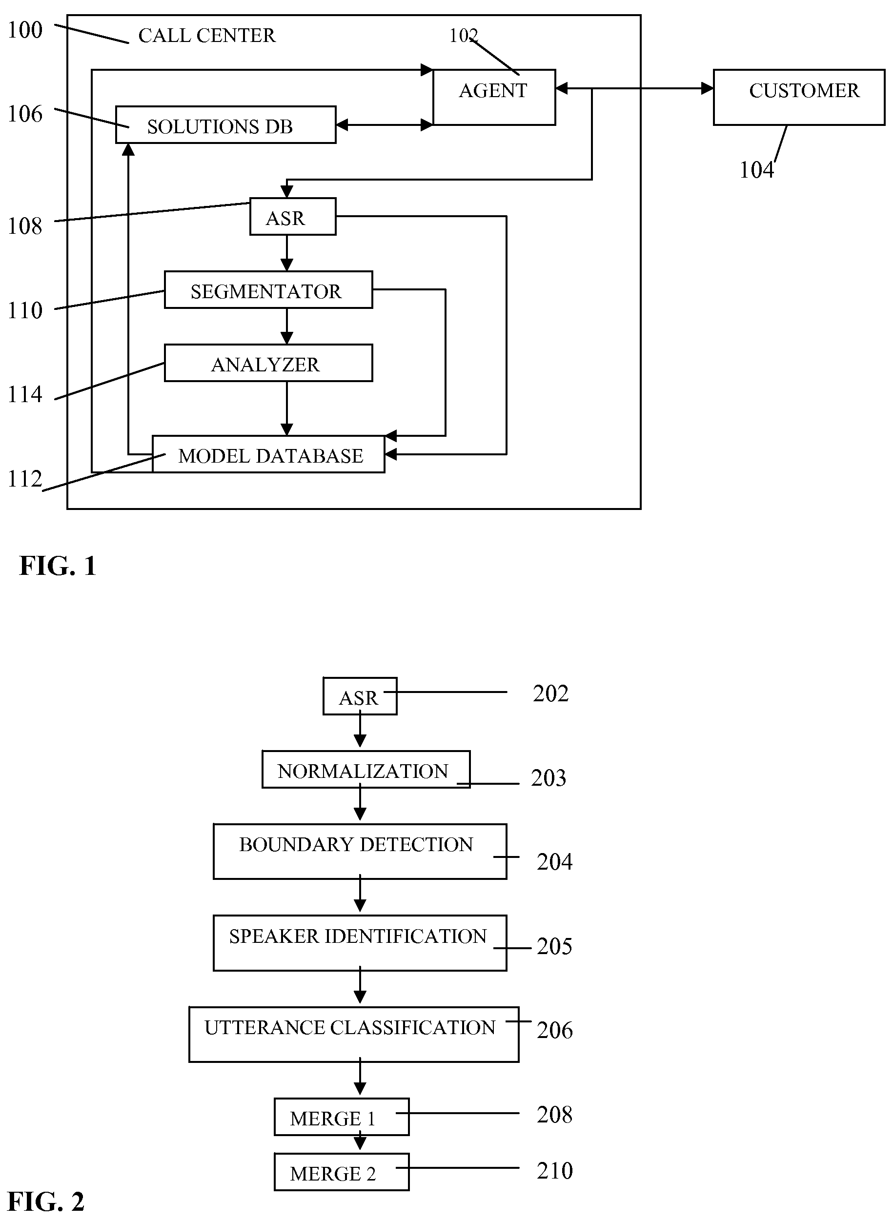 System and method for automatic call segmentation at call center