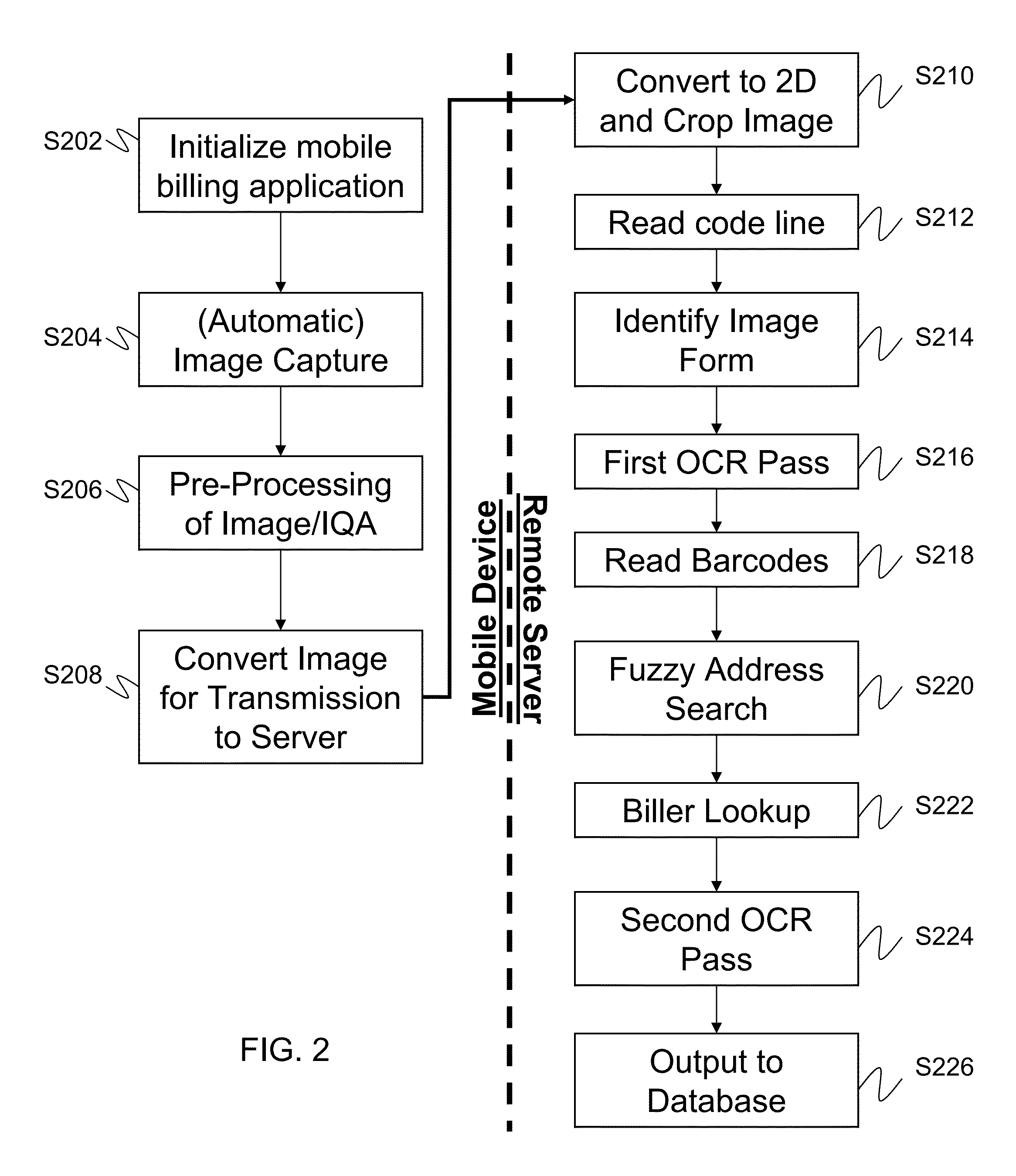 Systems for Mobile Image Capture and Remittance Processing of Documents on a Mobile Device