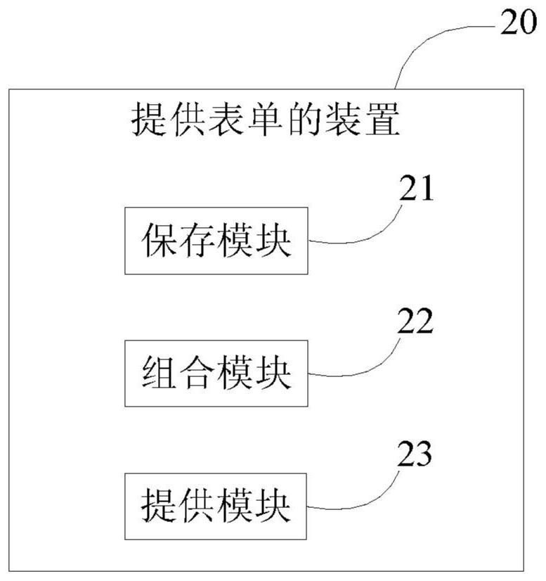 A method and device for providing form