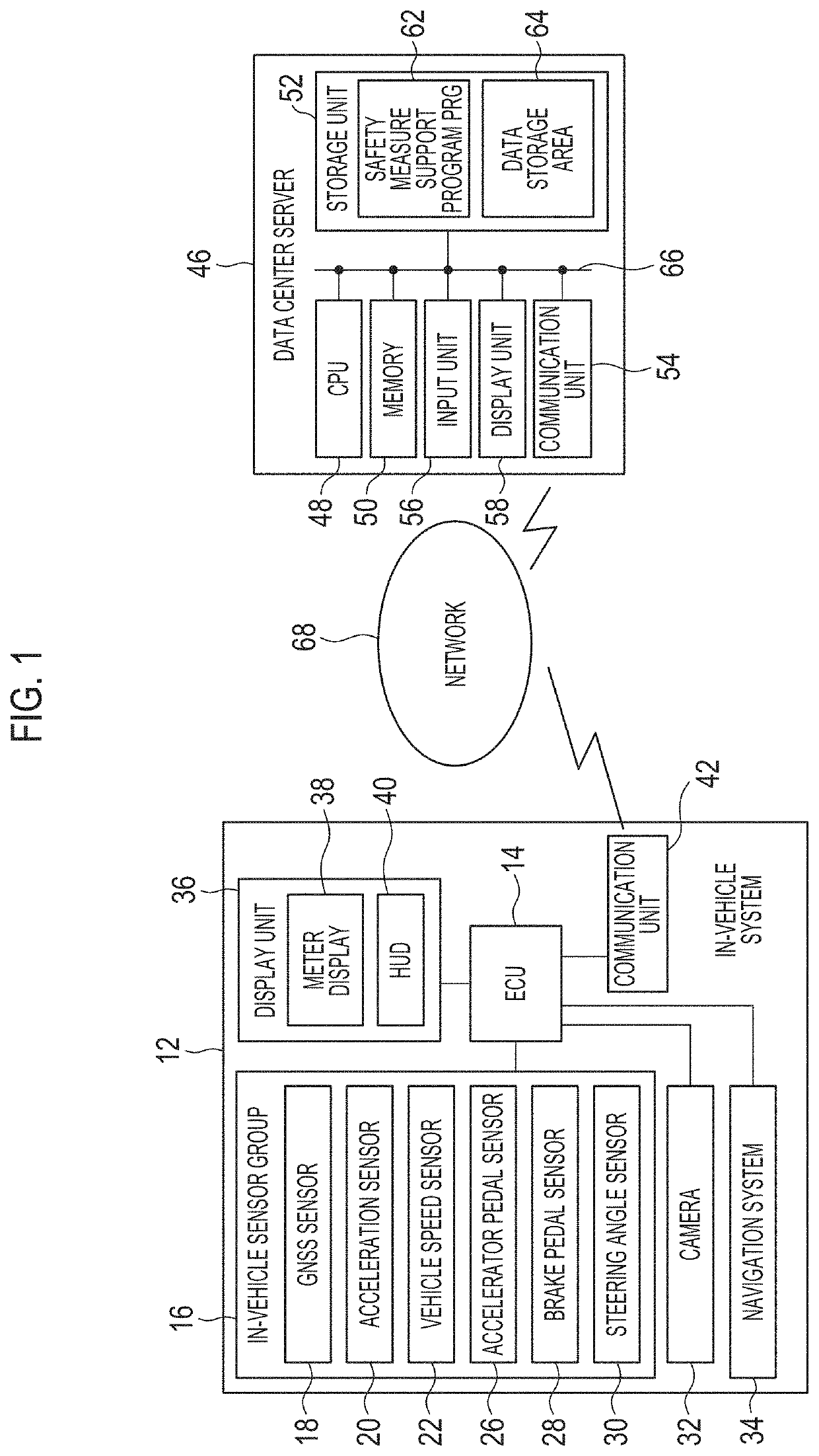 Support device, method, and program