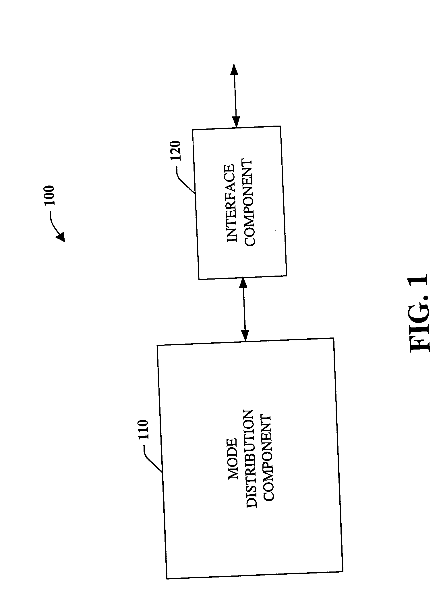 Systems and methods that provide modes of access for a phone