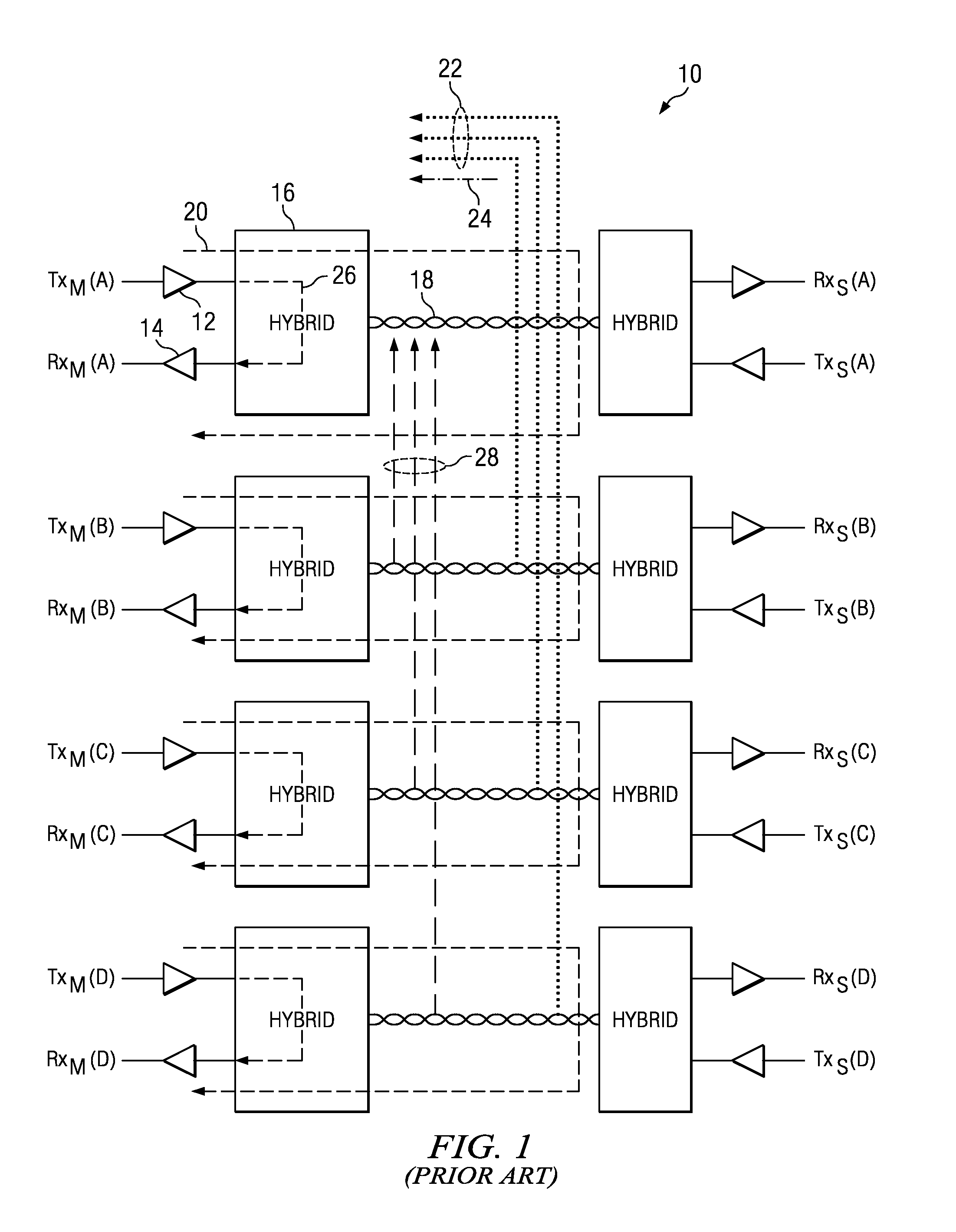 Apparatus for and method of far-end crosstalk (FEXT) detection and estimation