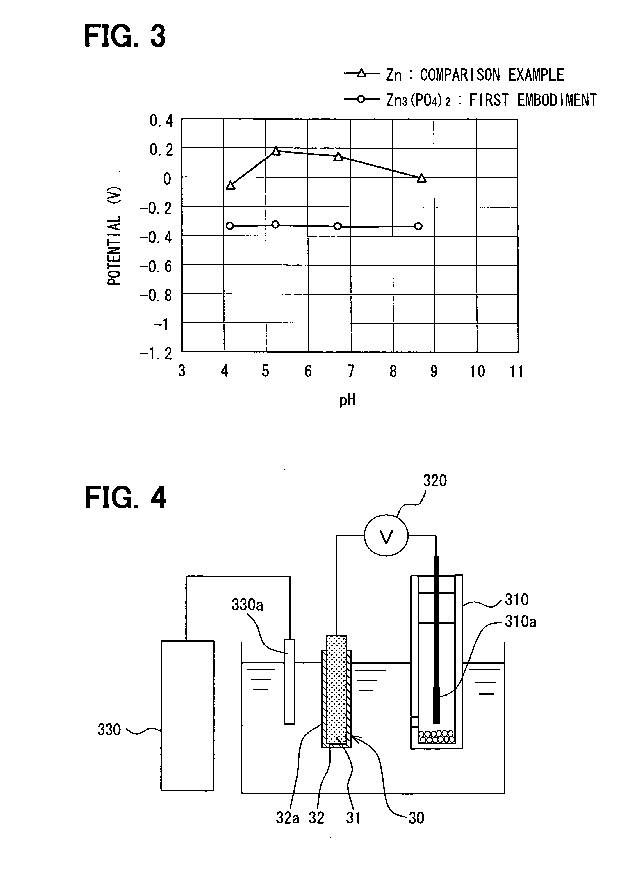 Reference electrode and detector using the same for detecting acidity or basicity of oil
