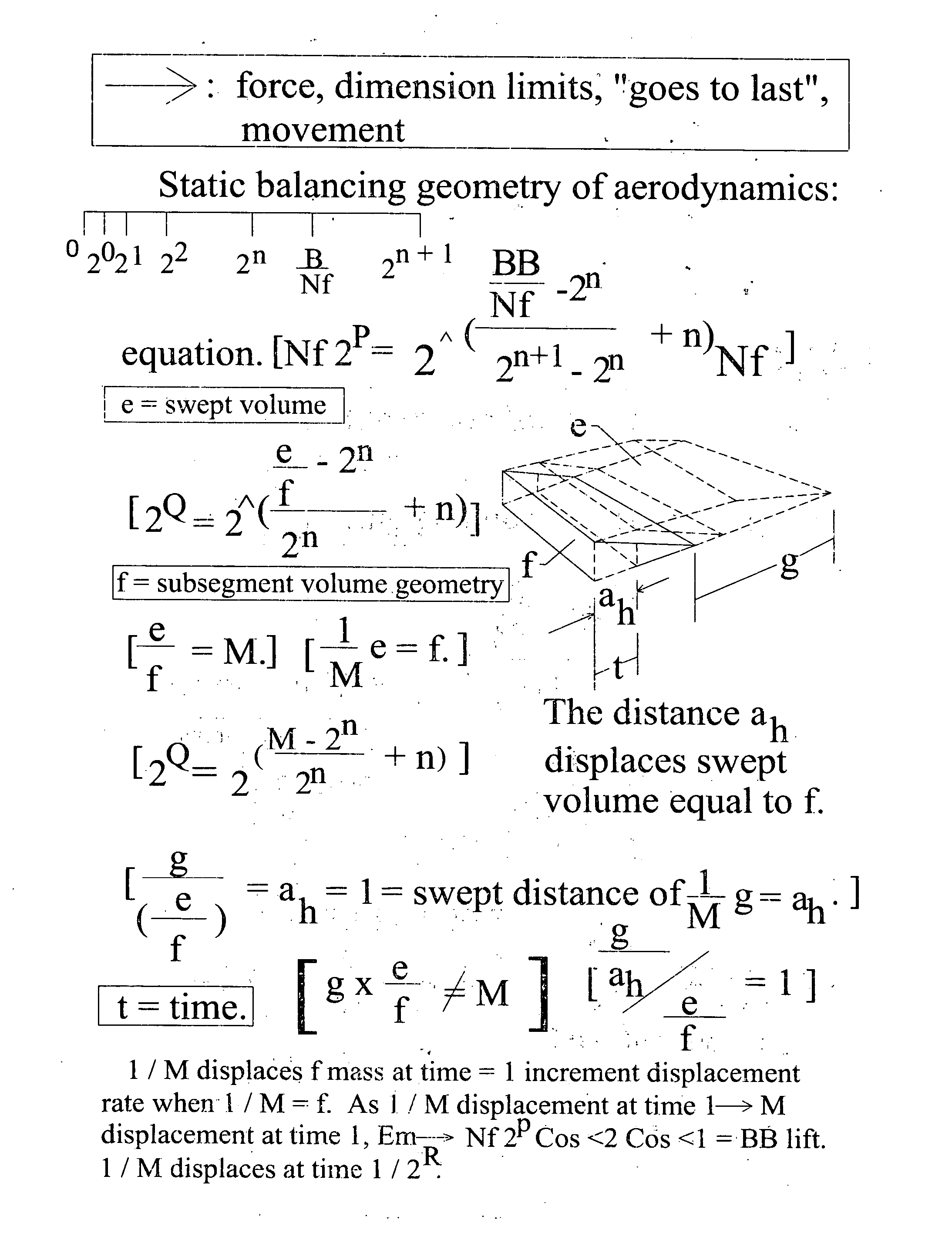 Fluid mechanics of inertia, or acceleration mechanics, or simplified calculus