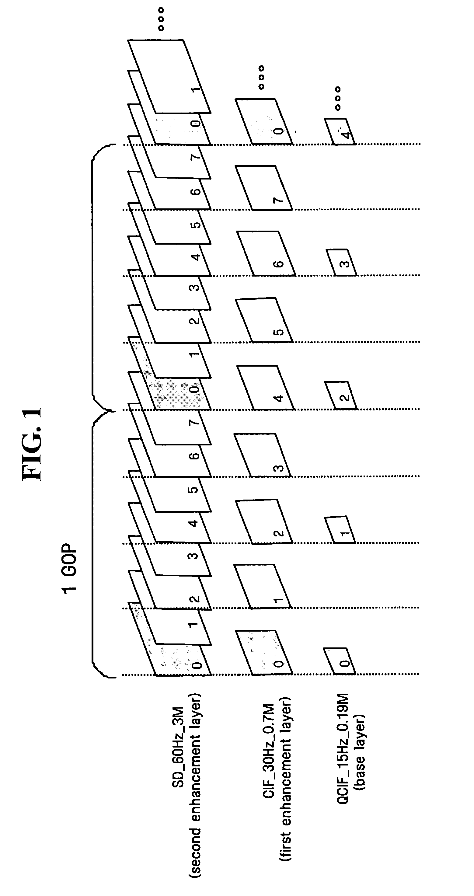 Method of multi-layer based scalable video encoding and decoding and apparatus for the same