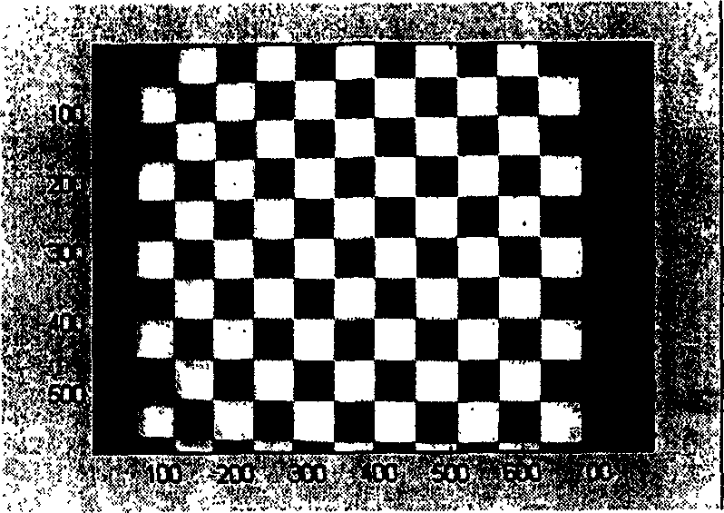 Method for calibarting lens anamorphic parameter