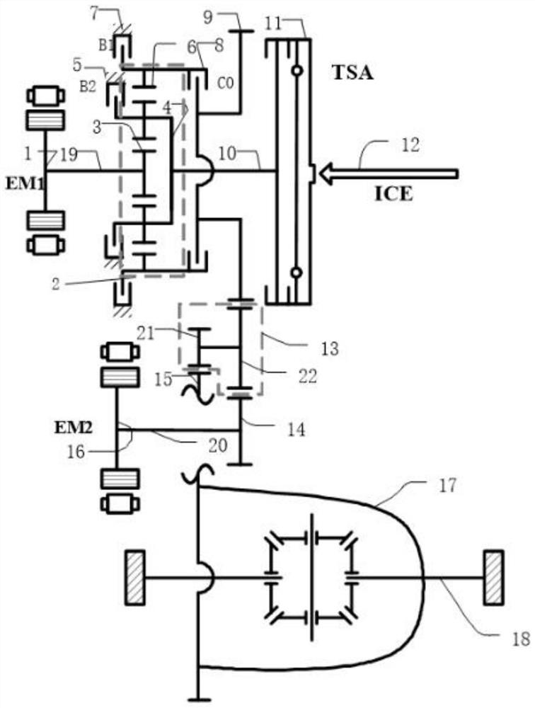 Automobile transmission system configuration for hybrid power vehicle