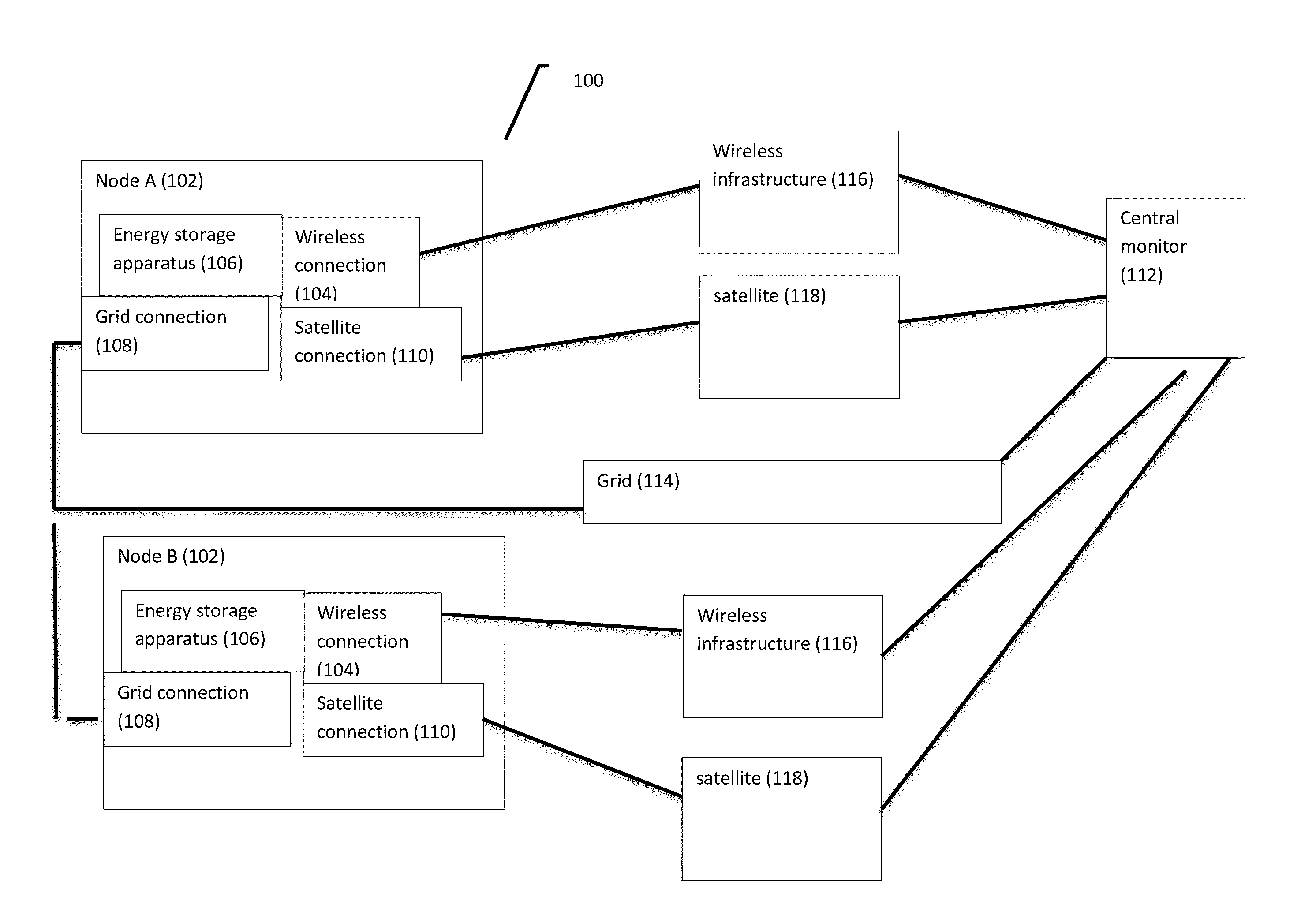 Closed loop communication system, apparatus and method