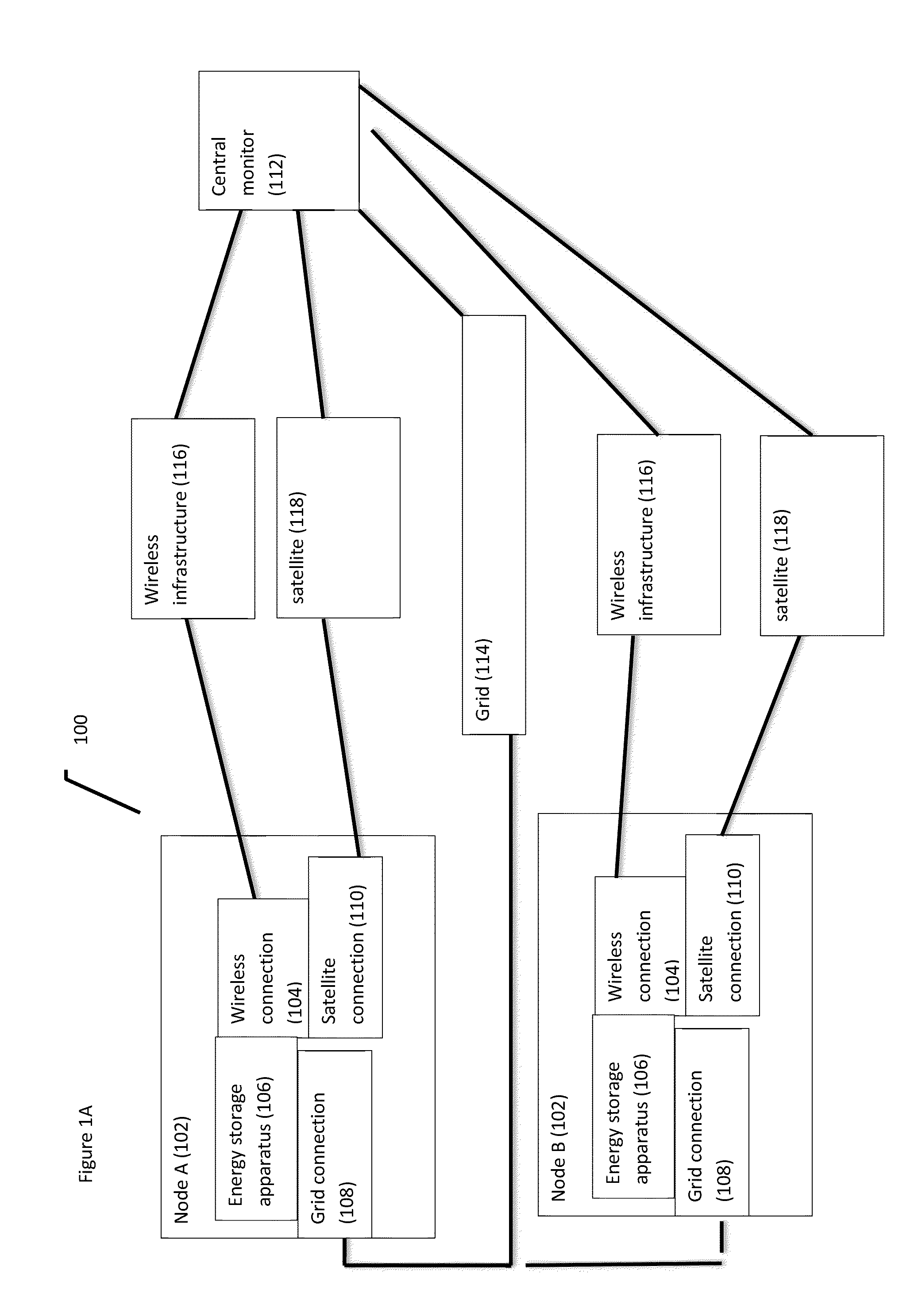 Closed loop communication system, apparatus and method