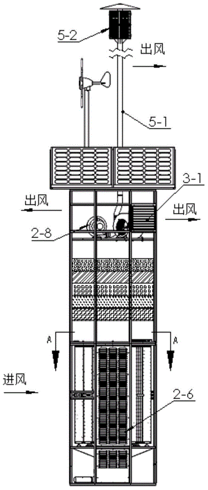 Wind energy and solar-driven and photovoltaic air purifier and air purifying method thereof